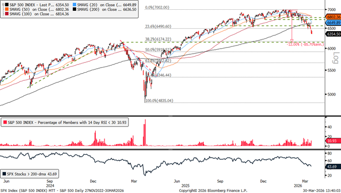 Financial Planning East Bay North Bay Marin Bay area Wealth management Wealth advisors Best Financial Planner Dynamic wealth planning distinctive portfolio construction sophisticated risk management objective guidance Family Wealth Planning
