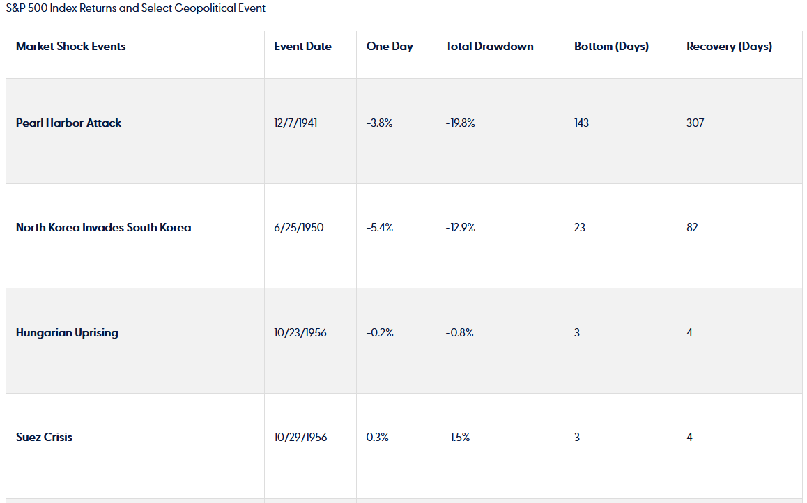 Financial Planning East Bay North Bay Marin Bay area Wealth management Wealth advisors Best Financial Planner Dynamic wealth planning distinctive portfolio construction sophisticated risk management objective guidance Family Wealth Planning