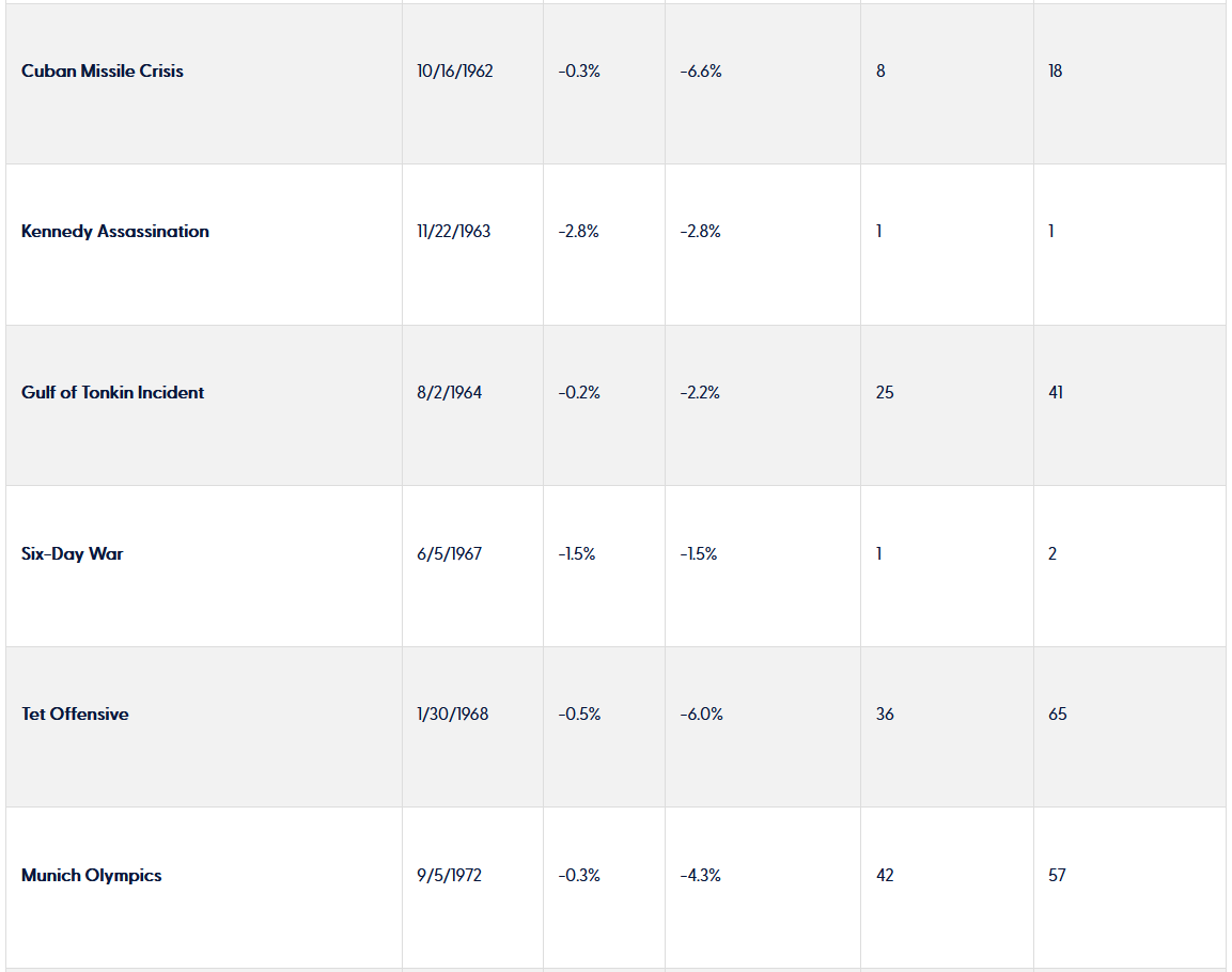 Financial Planning East Bay North Bay Marin Bay area Wealth management Wealth advisors Best Financial Planner Dynamic wealth planning distinctive portfolio construction sophisticated risk management objective guidance Family Wealth Planning