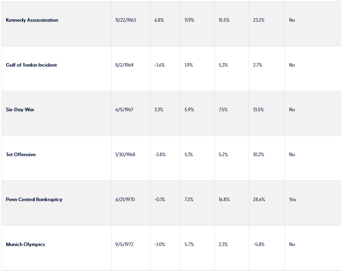 Financial Planning East Bay North Bay Marin Bay area Wealth management Wealth advisors Best Financial Planner Dynamic wealth planning distinctive portfolio construction sophisticated risk management objective guidance Family Wealth Planning