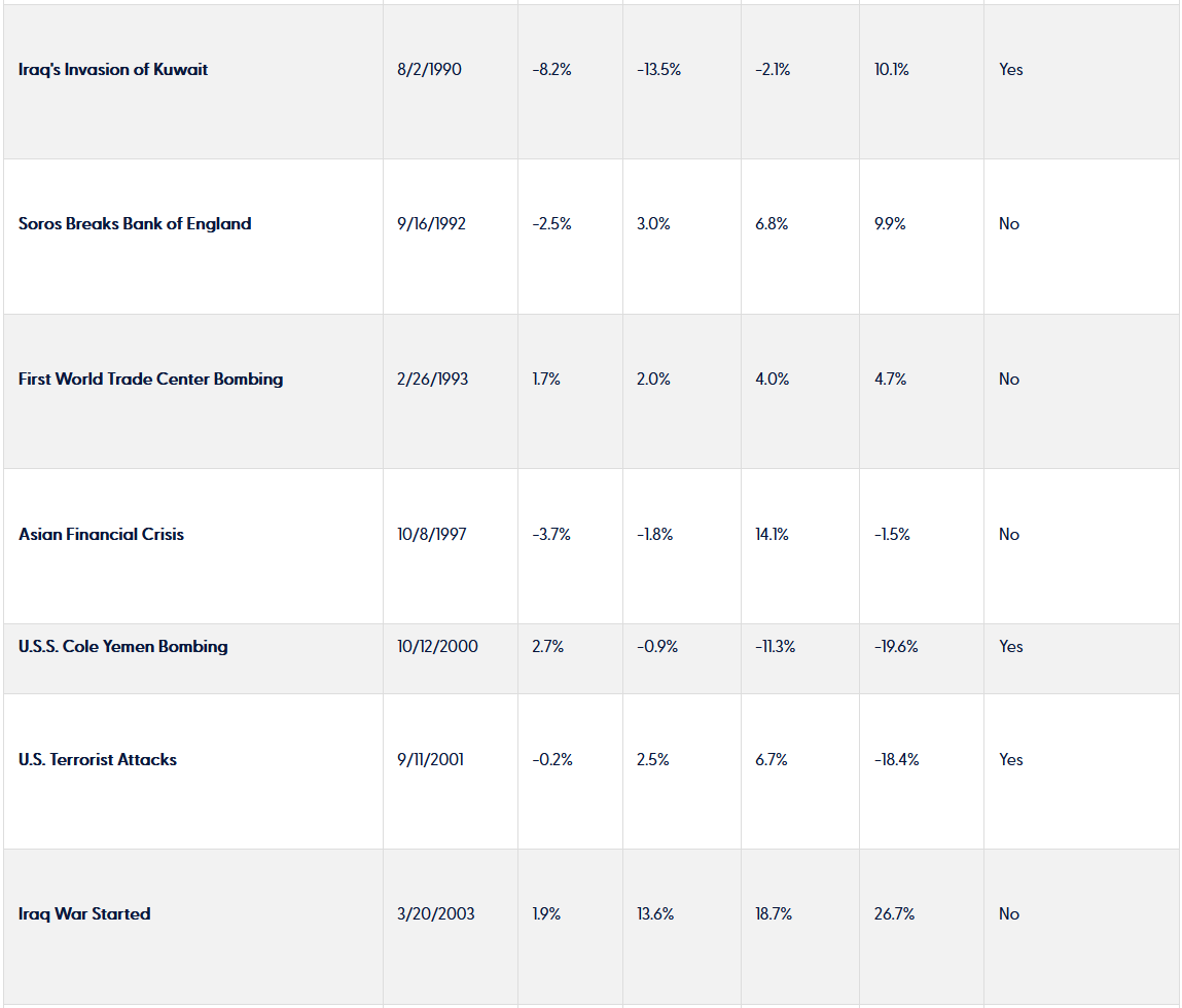 Financial Planning East Bay North Bay Marin Bay area Wealth management Wealth advisors Best Financial Planner Dynamic wealth planning distinctive portfolio construction sophisticated risk management objective guidance Family Wealth Planning