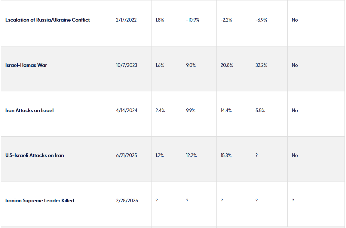 Financial Planning East Bay North Bay Marin Bay area Wealth management Wealth advisors Best Financial Planner Dynamic wealth planning distinctive portfolio construction sophisticated risk management objective guidance Family Wealth Planning