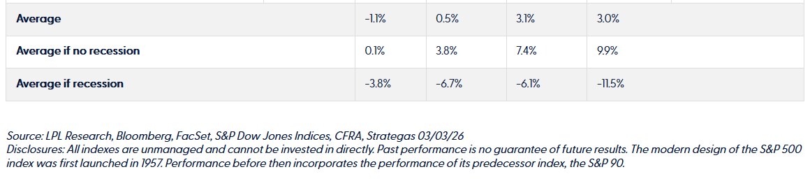 Financial Planning East Bay North Bay Marin Bay area Wealth management Wealth advisors Best Financial Planner Dynamic wealth planning distinctive portfolio construction sophisticated risk management objective guidance Family Wealth Planning