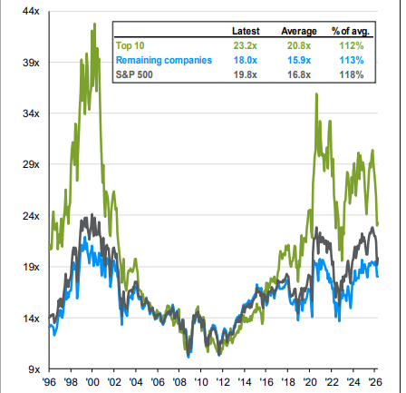 Financial Planning East Bay North Bay Marin Bay area Wealth management Wealth advisors Best Financial Planner Dynamic wealth planning distinctive portfolio construction sophisticated risk management objective guidance Family Wealth Planning
